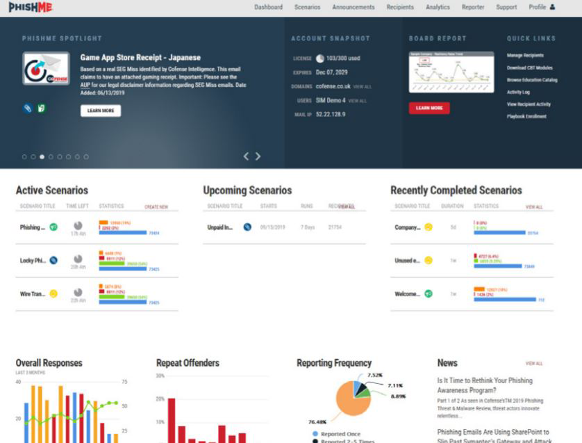 PhishMe platform képernyőkép